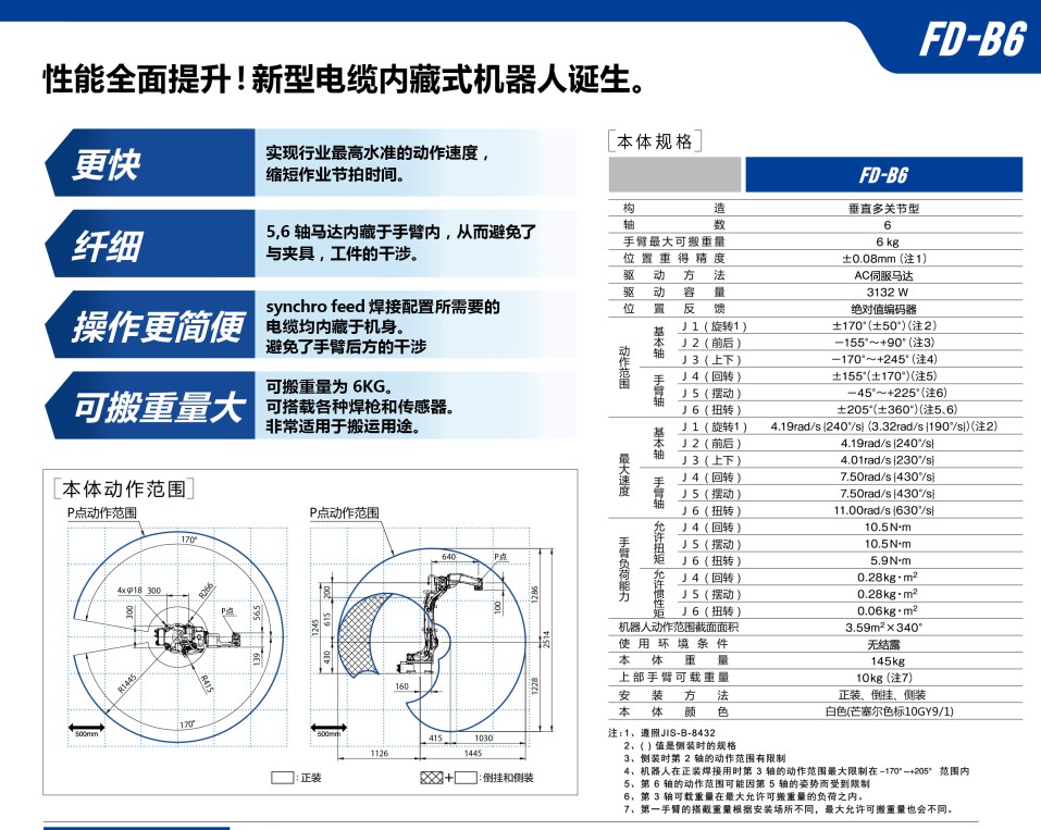 OTC欧地希工业焊接机器人 FD-B6 详细参数(图2)